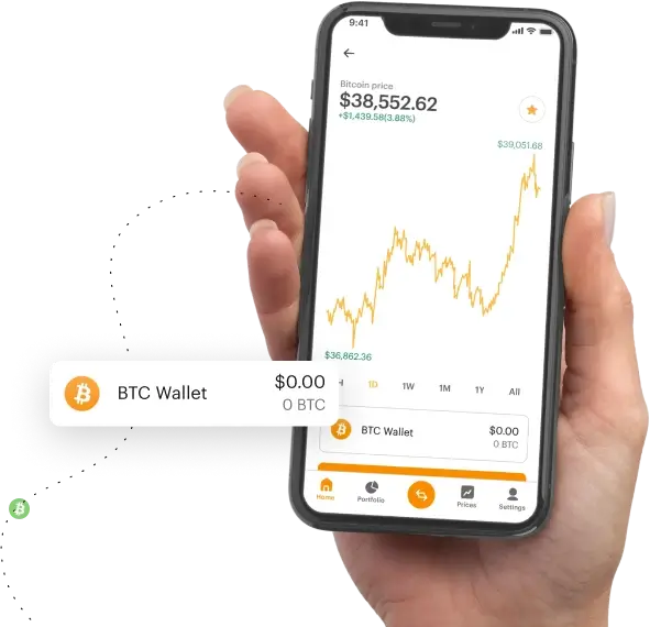 Instant Profits AI - Are you a Current Participant of Instant Profits AI?